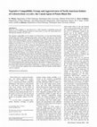 Research paper thumbnail of Vegetative Compatibility Groups and Aggressiveness of North American Isolates of Colletotrichum coccodes, the Causal Agent of Potato Black Dot