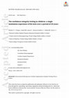 Research paper thumbnail of The usefulness integrity testing in children: A single institution experience of 86 tests over a period of 20 years