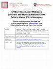 Research paper thumbnail of SIVΔnef vaccination mobilizes systemic and mucosal natural killer cells in Mamu A*01+ macaques