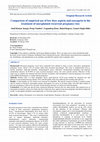 Research paper thumbnail of Comparison of empirical use of low dose aspirin and enoxaprin in the treatment of unexplained recurrent pregnancy loss