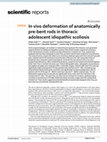 Research paper thumbnail of In vivo deformation of anatomically pre-bent rods in thoracic adolescent idiopathic scoliosis