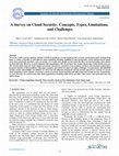 Research paper thumbnail of A Survey on Cloud Security: Concepts, Types, Limitations, and Challenges