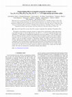 Research paper thumbnail of Charge doping effects on magnetic properties of single-crystal La1−xSrx(Cr0.2Mn0.2Fe0.2Co0.2Ni0.2)O3 (0≤x≤0.5) high-entropy perovskite oxides