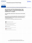 Research paper thumbnail of Neuroticism and Close Relationships: How Negative Affect is Linked with Relationship Disaffection in Couples