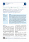 Research paper thumbnail of Association of CRP gene polymorphism with CRP levels and Coronary Artery Disease in Type 2 Diabetes in Ahvaz, southwest of Iran