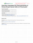 Research paper thumbnail of Quercetin Potentiates the Chemosensitivity of Human Breast Cancer Cells to 5-Fluorouracil