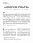 Research paper thumbnail of Constrained source-based morphometry identifies structural networks associated with default mode network