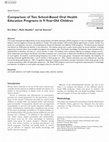 Research paper thumbnail of Comparison of Two School-Based Oral Health Education Programs in 9-Year-Old Children