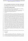 Research paper thumbnail of Heavy metal pollution characteristics of soil around a copper-nickel mine tailings pond in the northwest arid area of China and evaluation of desert phytoremediation potential