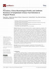 Research paper thumbnail of Prevalence, Clinico-Bacteriological Profile, and Antibiotic Resistance of Symptomatic Urinary Tract Infections in Pregnant Women