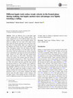 Research paper thumbnail of Different haptic tools reduce trunk velocity in the frontal plane during walking, but haptic anchors have advantages over lightly touching a railing