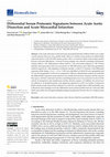 Research paper thumbnail of Differential Serum Proteomic Signatures between Acute Aortic Dissection and Acute Myocardial Infarction