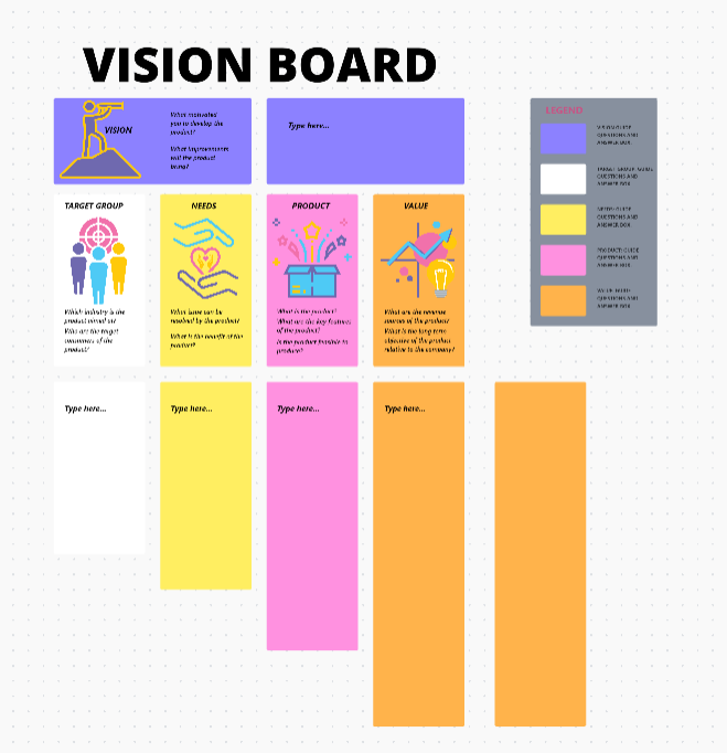 Vision Whiteboard Template by ClickUp™