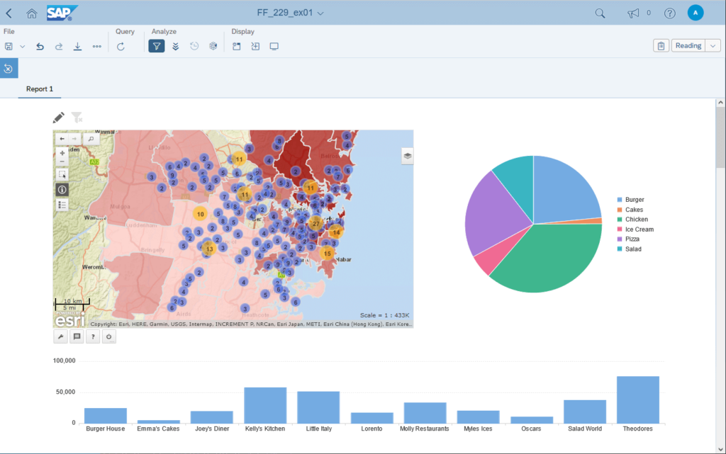 Clusters and Regions in Map Intelligence