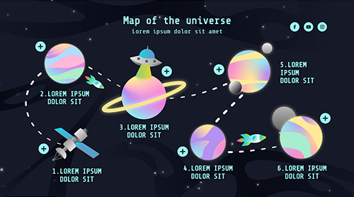 Interactive Map of the Universe template