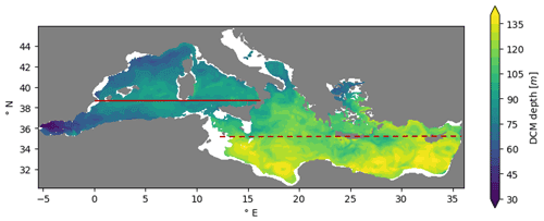 https://bg.copernicus.org/articles/18/6147/2021/bg-18-6147-2021-f08