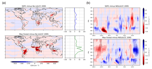 https://bg.copernicus.org/articles/21/3883/2024/bg-21-3883-2024-f06