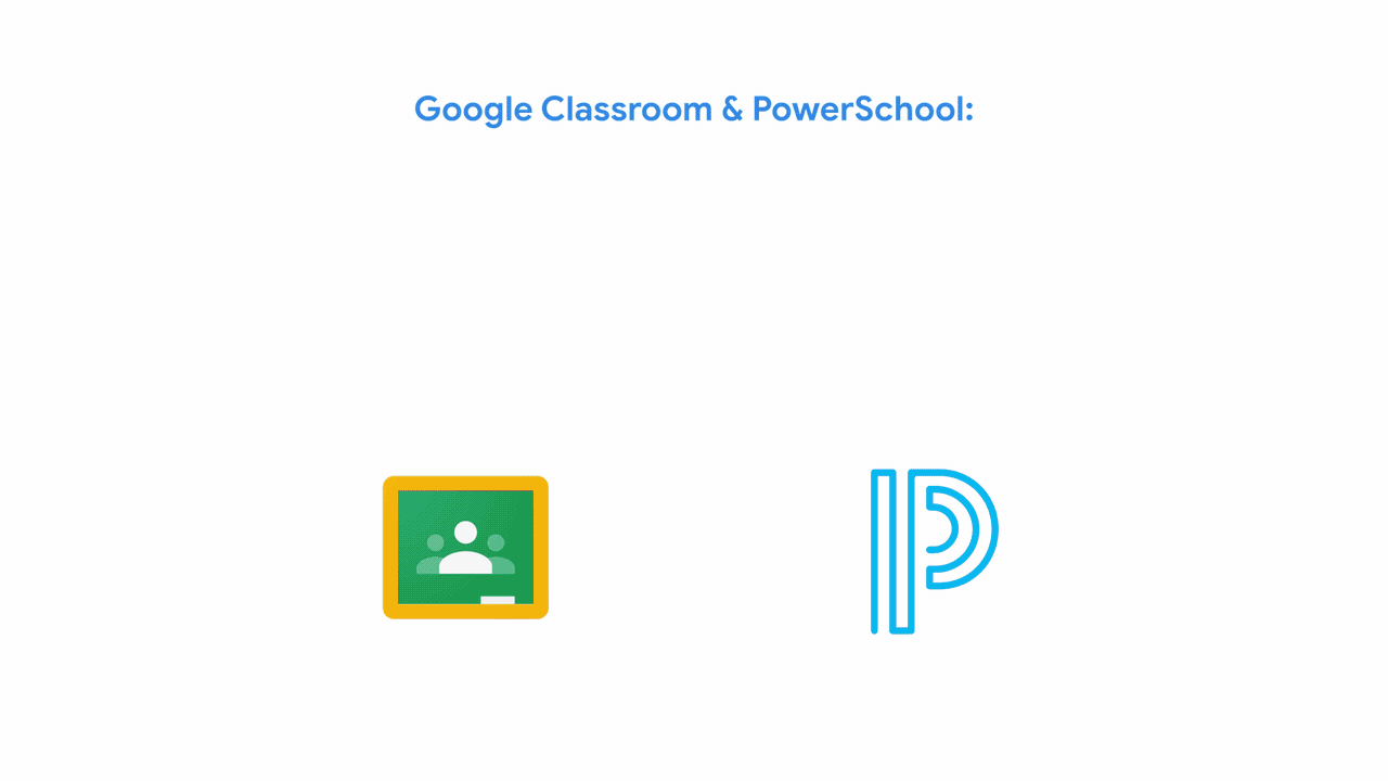 Classroom integration with PowerSchool SIS