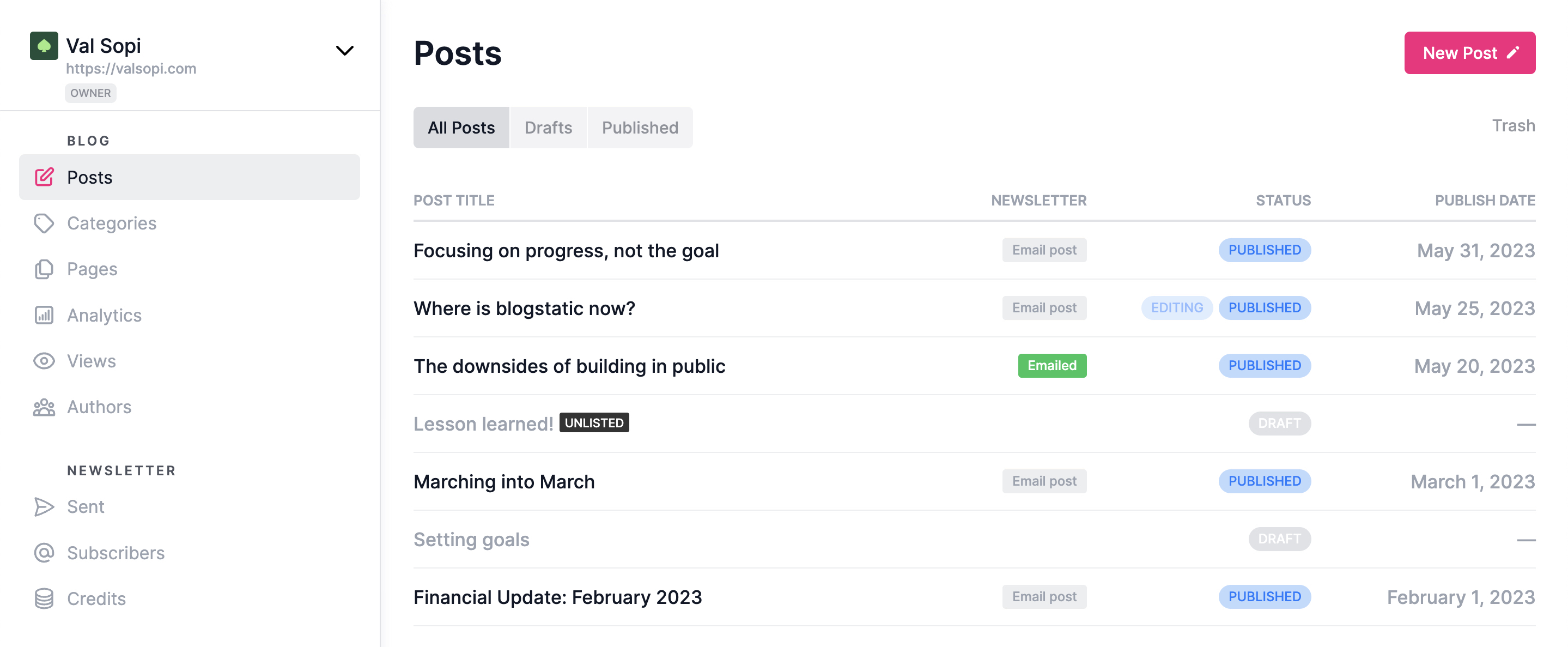 blogstatic dashboard