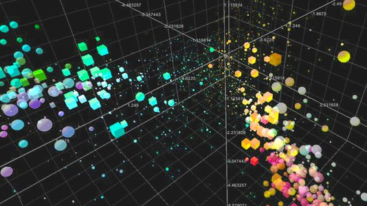 multidimensional data visualization