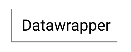 Datawrapper