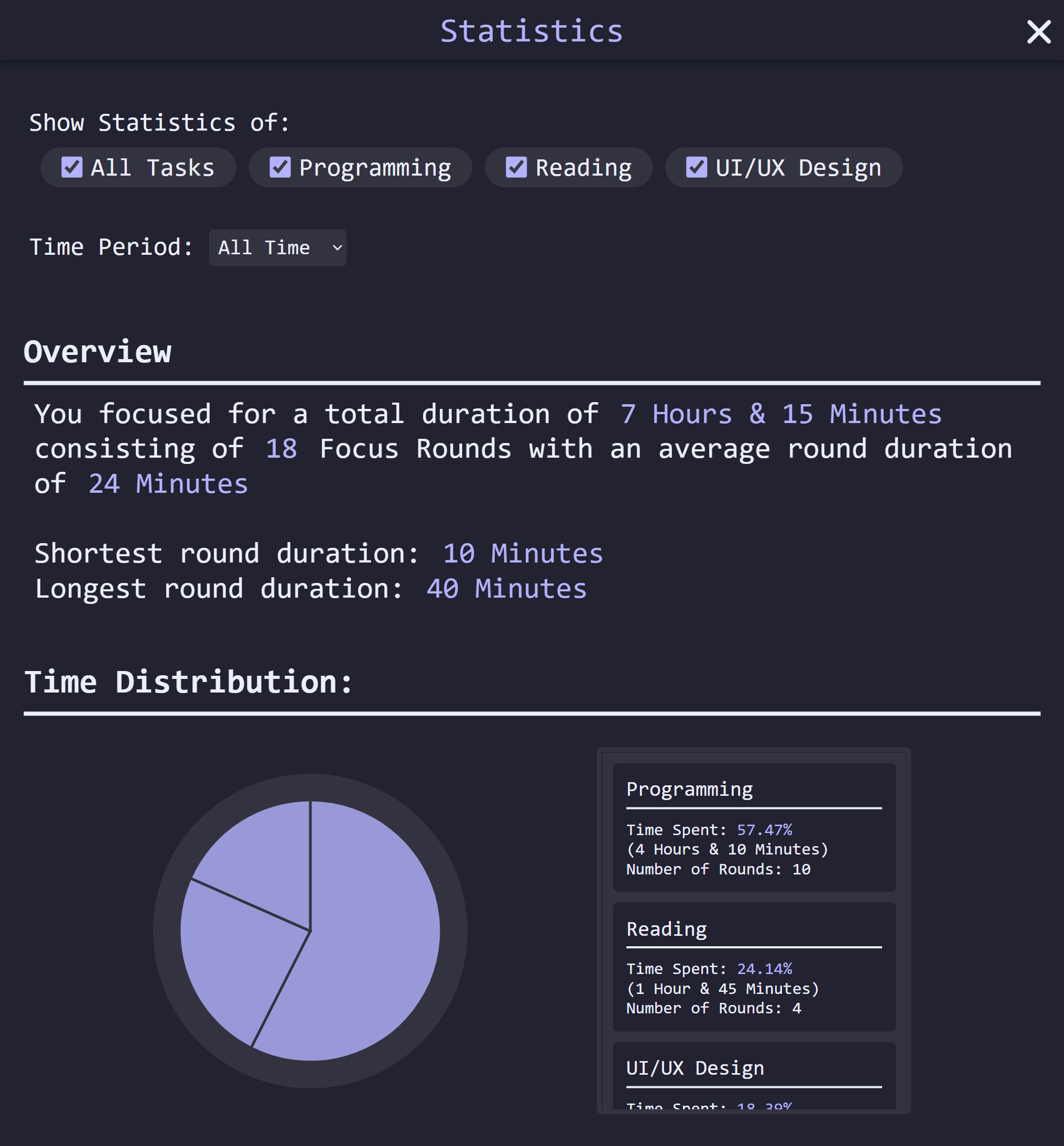 Statistics