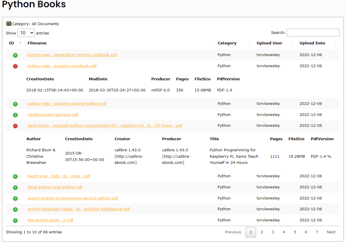 Tableview with metadata