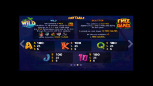 Jungle Beats Paytable 2