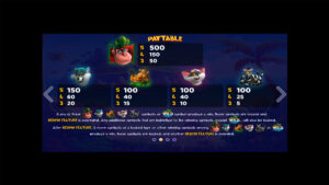 Jungle Beats Paytable