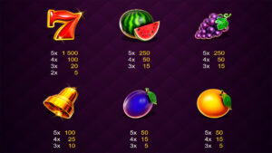 Regal Crown 25 Paytable