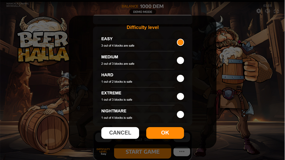 Beerhalla Difficulty Level