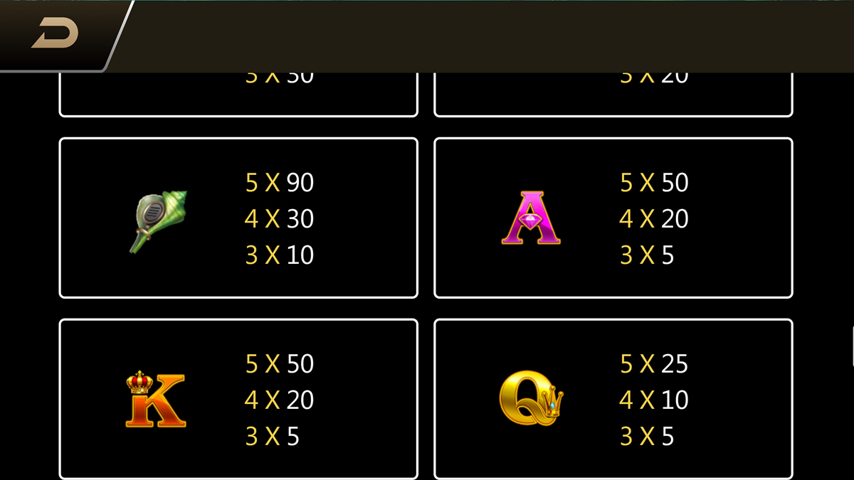 Bubble Beauty Paytable 2