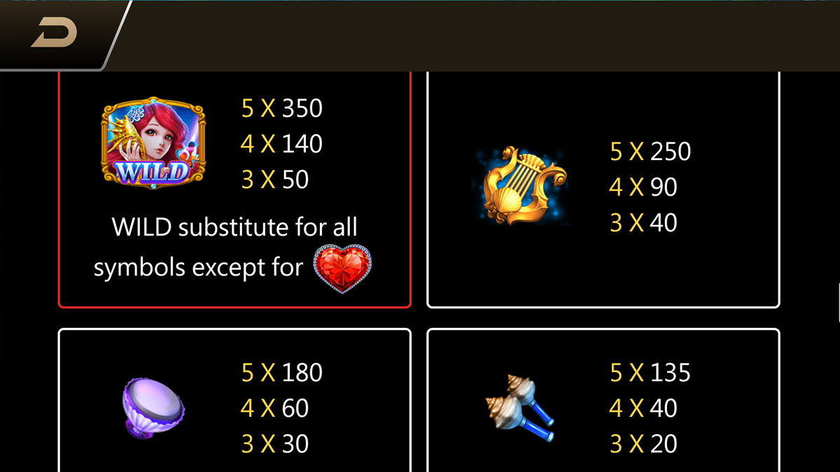 Bubble Beauty Paytable