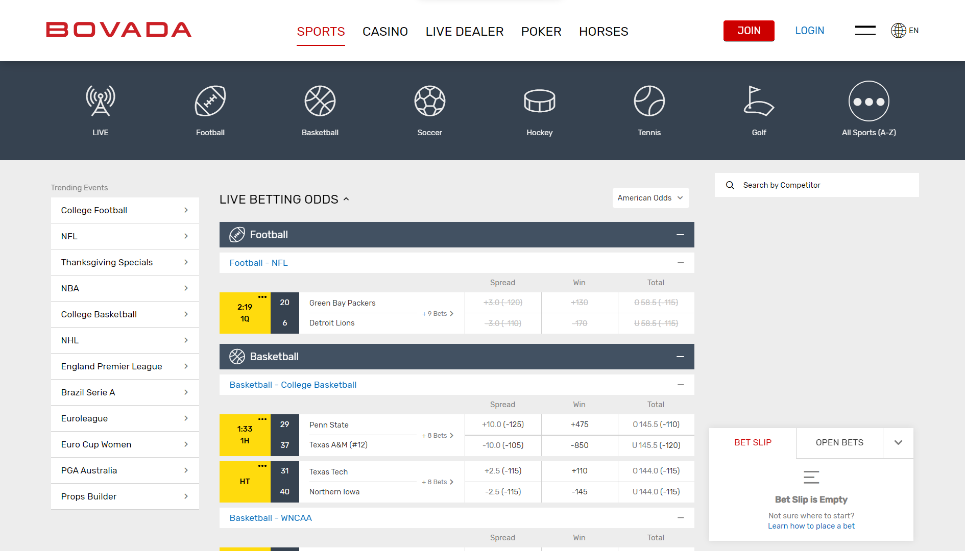 Bovada Casino Sports