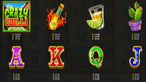 Crazy Chilli Paytable