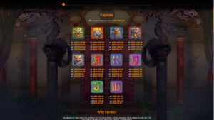 Eternal Dynasty Paytable