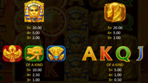 Sun of Egypt 4 Paytable