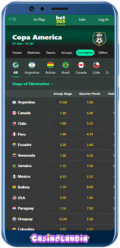 Stage of Elimination