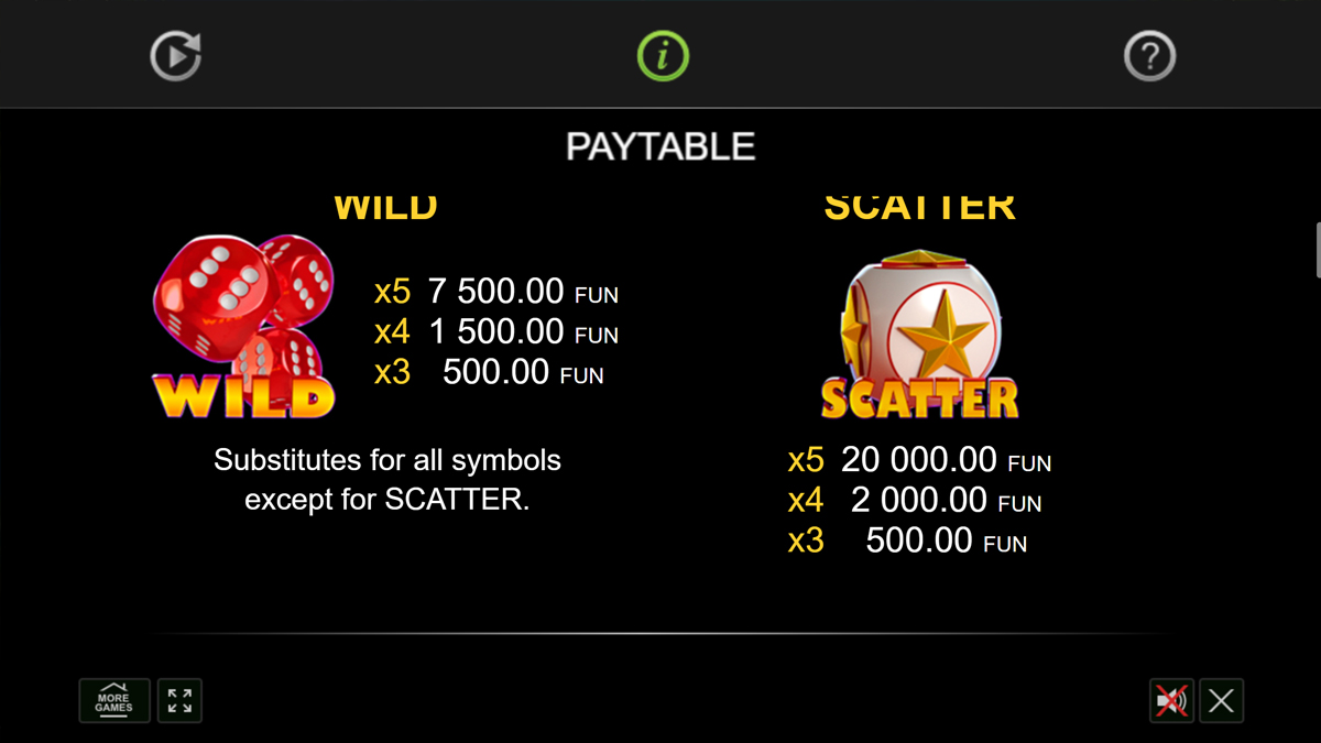 Rolling Dice Christmas Edition Paytable