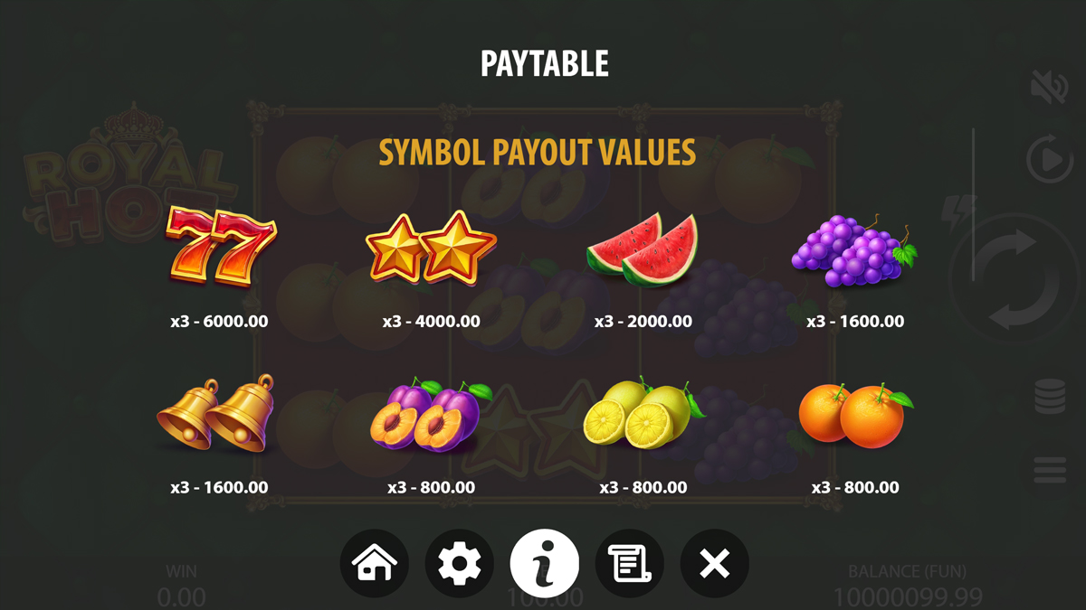 Royal Hot Paytable