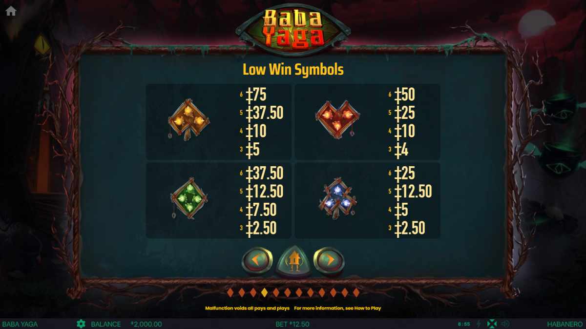 Baba Yaga Low Paytable