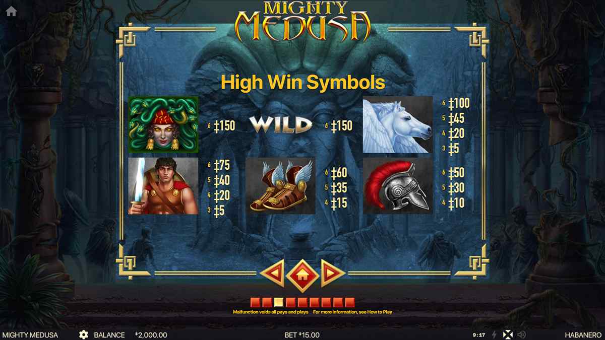Mighty Medusa High Paytable