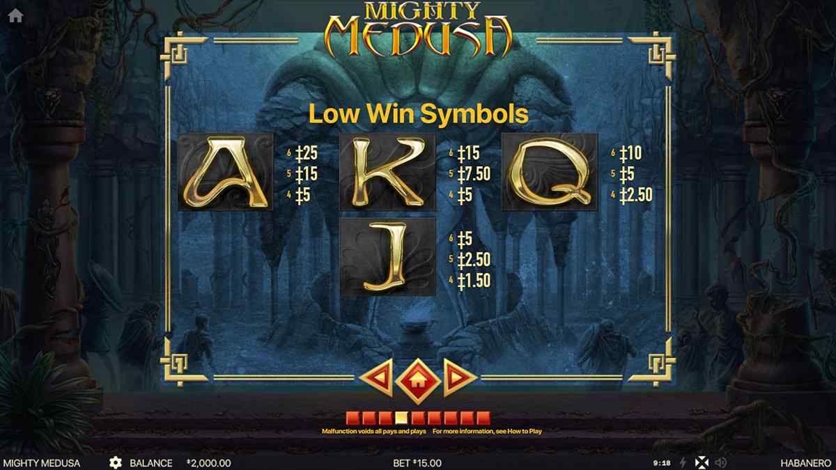 Mighty Medusa Low Paytable