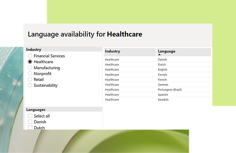 Language availability for healthcare
