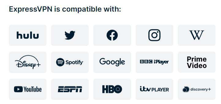 ExpressVPN says it works with Hulu, Disney+, BBC iPlayer, Prime Video, and other streaming services.