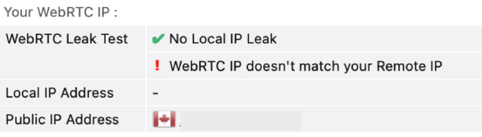 ExpressVPN WebRTC Leak Test Results Showing No Leak