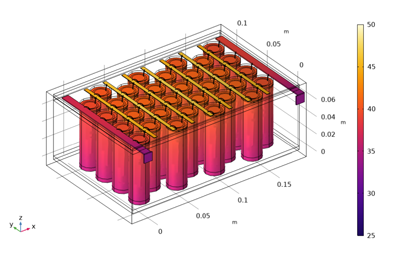 Model of a battery pack consisting of 32 cells.