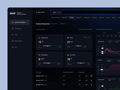 Numeric Weather Forecast - web app app chart chart legend dark mode dashboard focus forecast hover information location popular location range scale search bar statistics sun temperature typing weather web