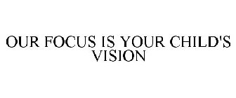 our focus is your child's vision