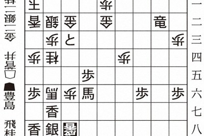 図は前回△7八香成までの局面